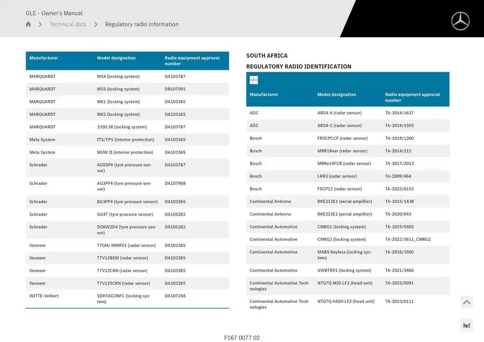 GLE SUV from 14 January to 30 April 2025 - Offers page 862