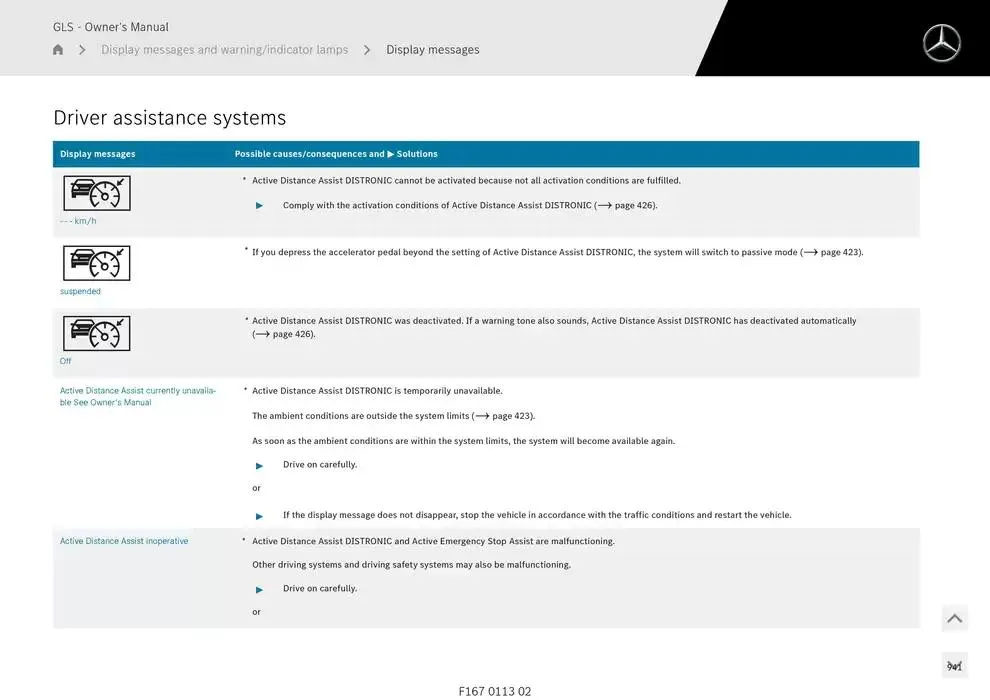 GLS SUV from 14 January to 30 April 2025 - Offers page 941