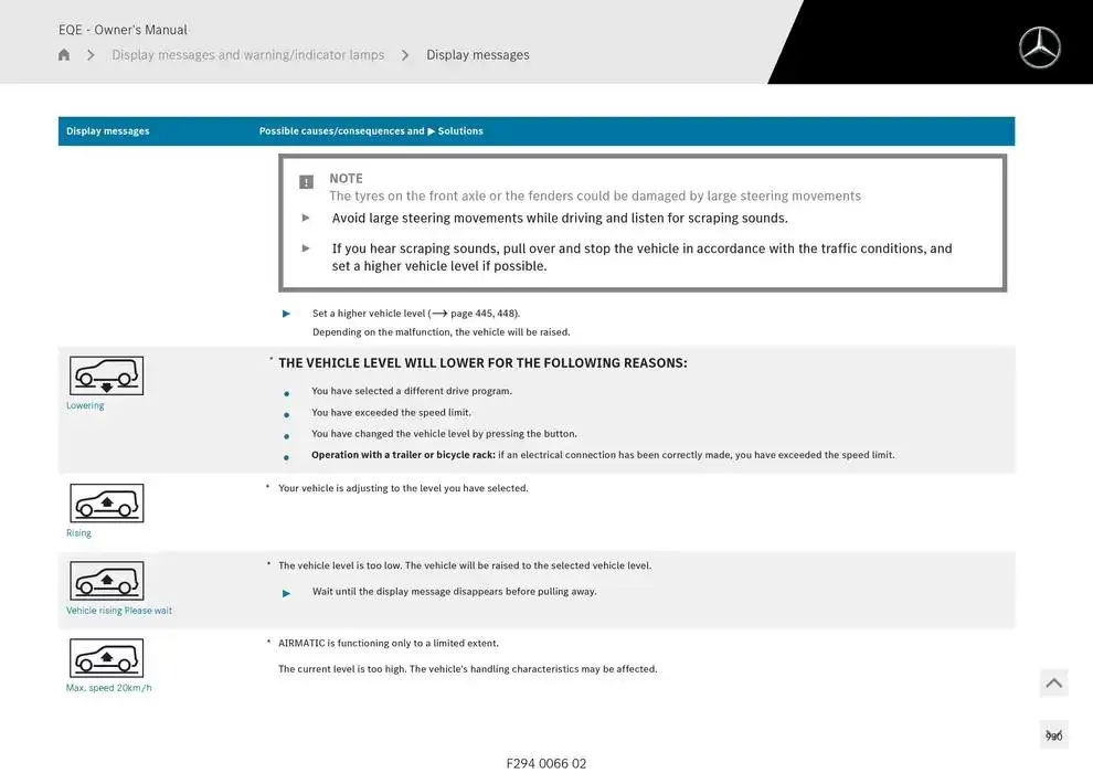 EQE SUV from 14 January to 30 April 2025 - Offers page 930