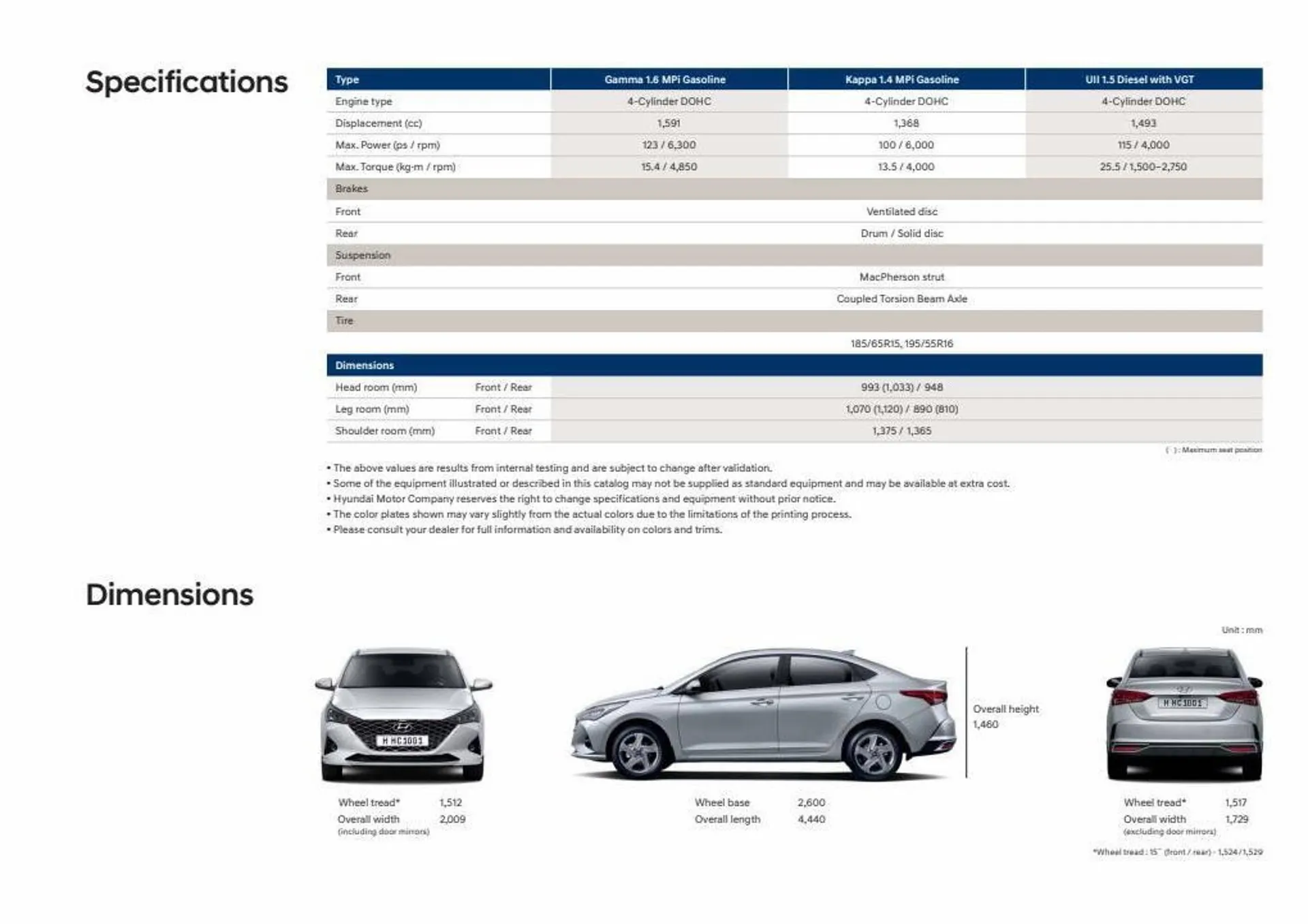 Hyundai catalogue from 17 January to 31 January 2024 - Offers page 23