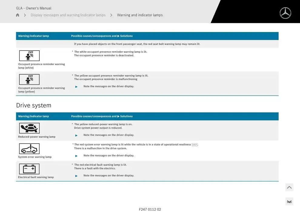GLA SUV from 14 January to 30 April 2025 - Offers page 908