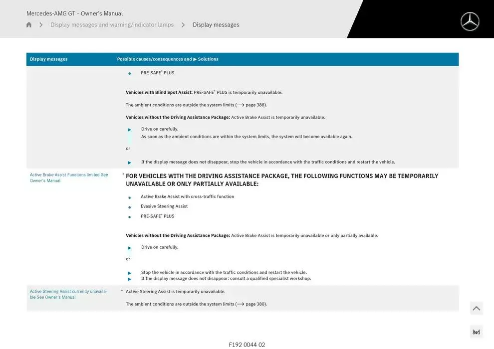 Mercedes-AMG GT Coupé from 14 January to 30 April 2025 - Offers page 843