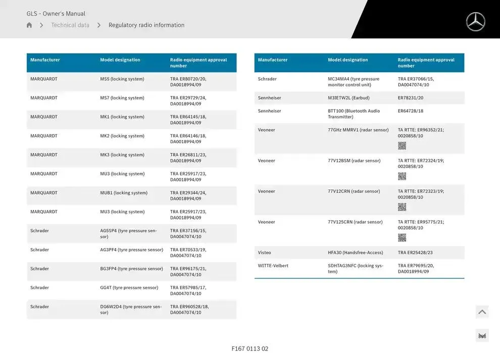 GLS SUV from 14 January to 30 April 2025 - Offers page 858