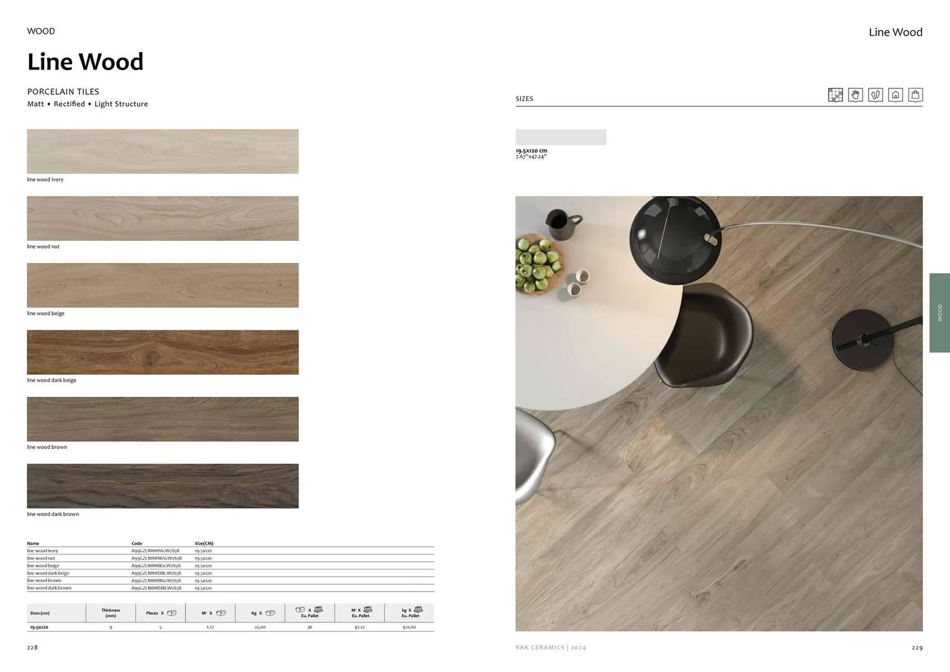Rak Ceramics catalogue from 2 February to 31 December 2024 - Offers page 116