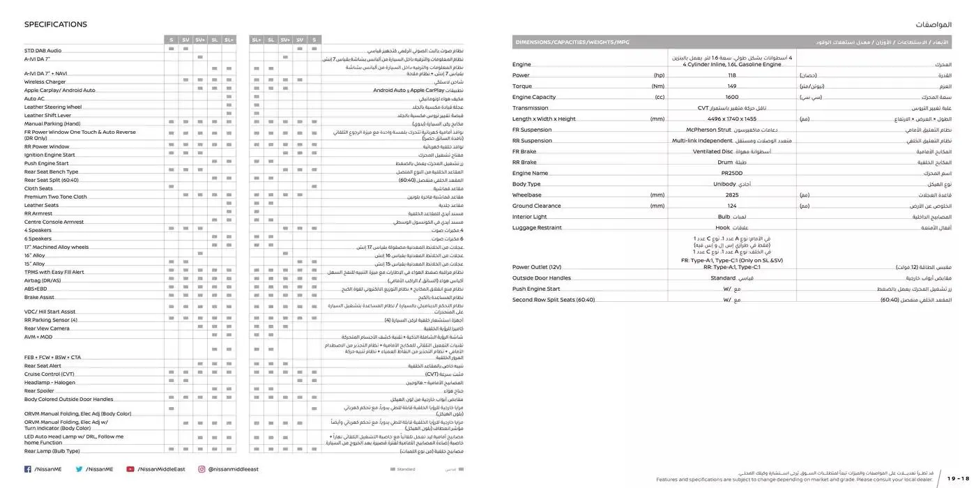 NEW SUNNY from 3 October to 3 October 2025 - Offers page 10