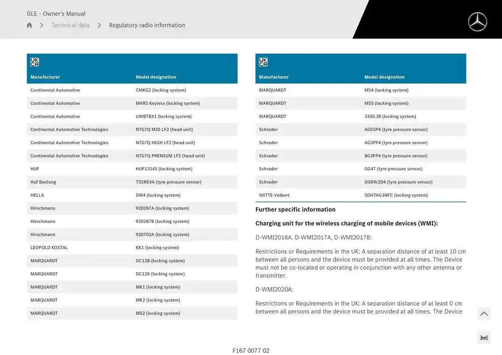 GLE SUV from 14 January to 30 April 2025 - Offers page 870