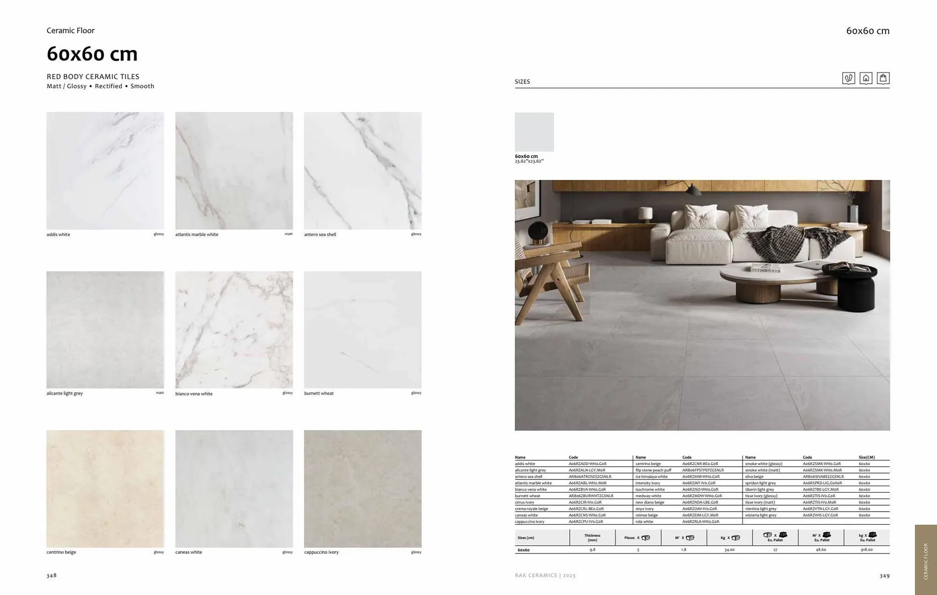 Rak Ceramics catalogue from 7 July to 31 July 2023 - Offers page 176