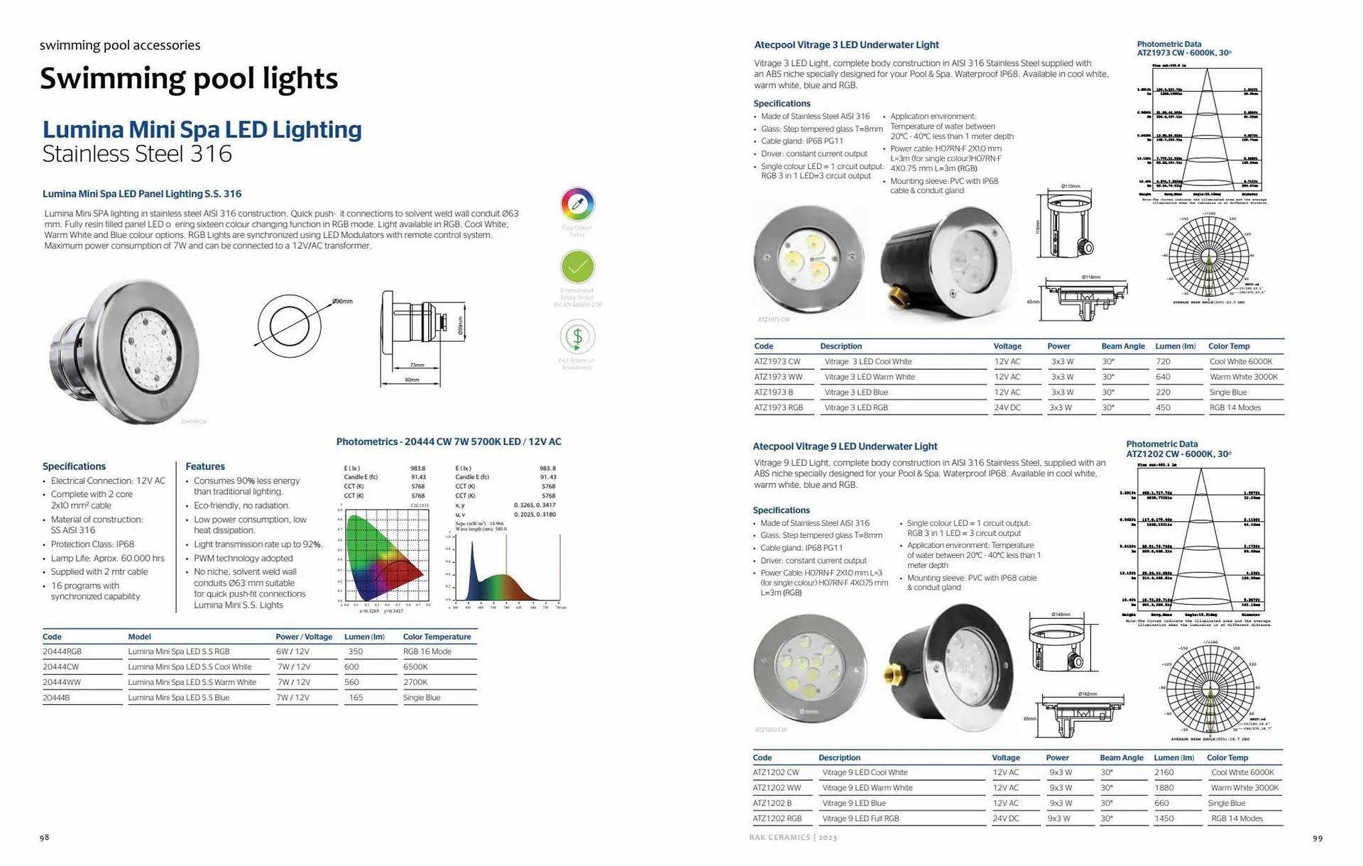 Rak Ceramics catalogue from 1 September to 7 September 2023 - Offers page 50