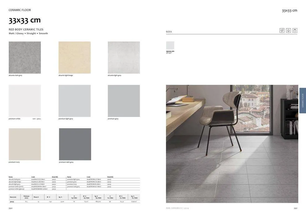 Surfaces Porcelain and Ceramics 2024 from 2 February to 31 December 2024 - Offers page 197