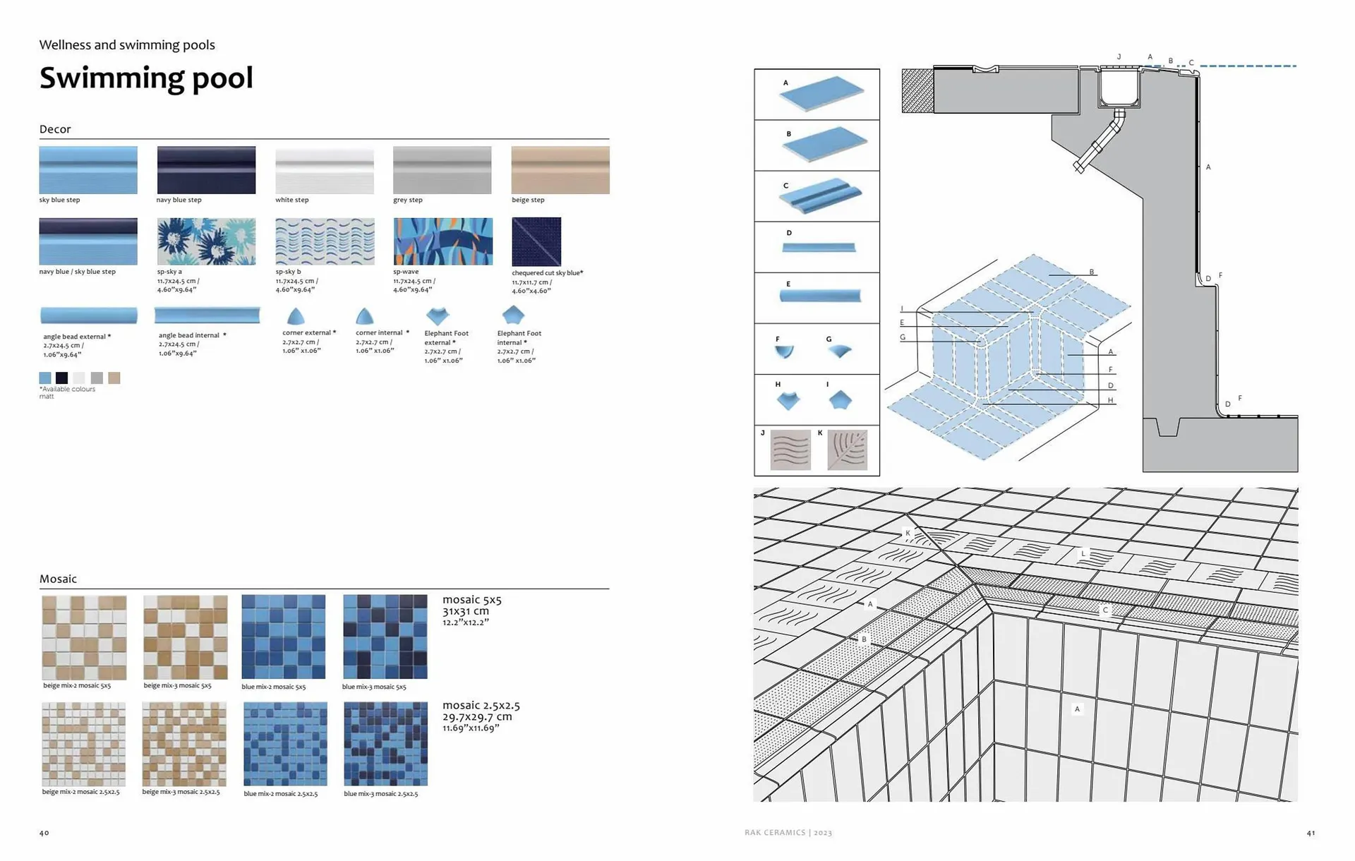 Rak Ceramics catalogue from 1 September to 7 September 2023 - Offers page 21
