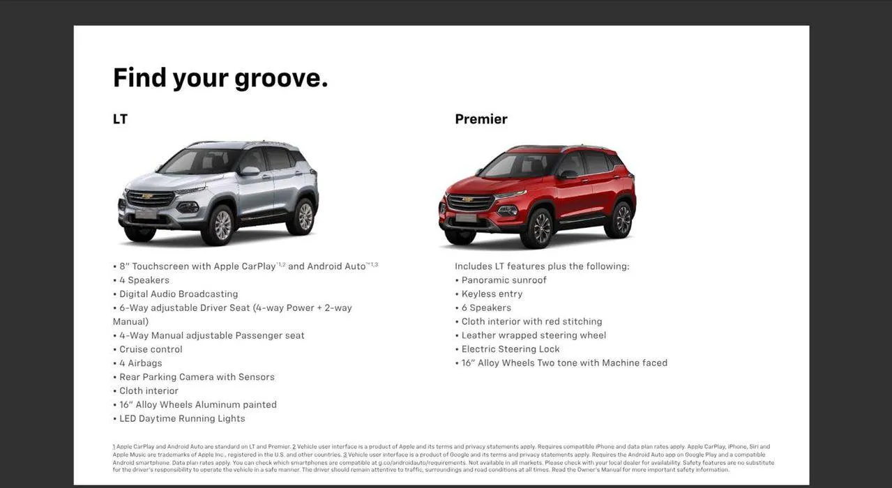 GROOVE 2025 from 2 September to 31 December 2024 - Offers page 11