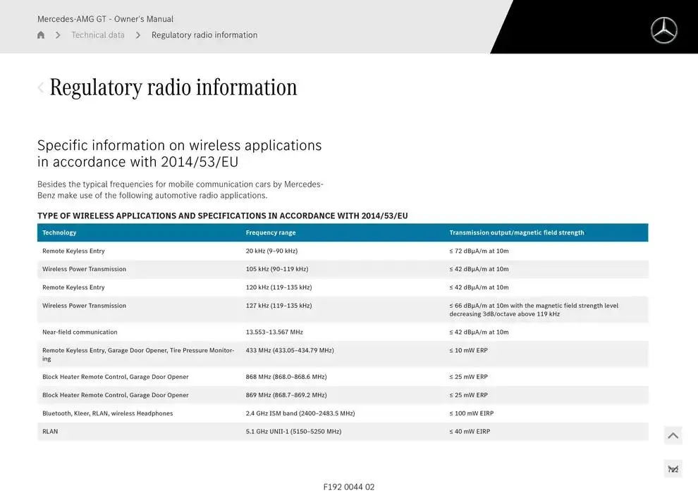 Mercedes-AMG GT Coupé from 14 January to 30 April 2025 - Offers page 722