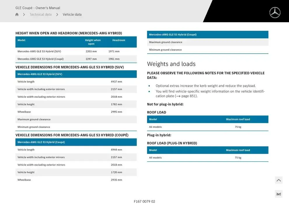 GLE Coupé from 14 January to 30 April 2025 - Offers page 872