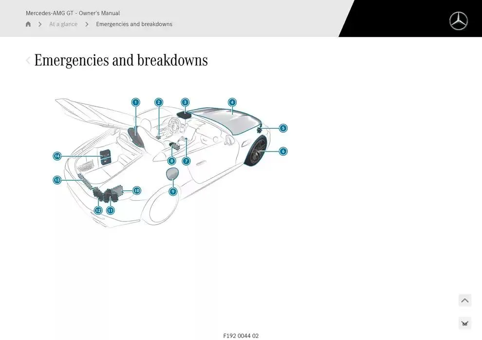 Mercedes-AMG GT Coupé from 14 January to 30 April 2025 - Offers page 88