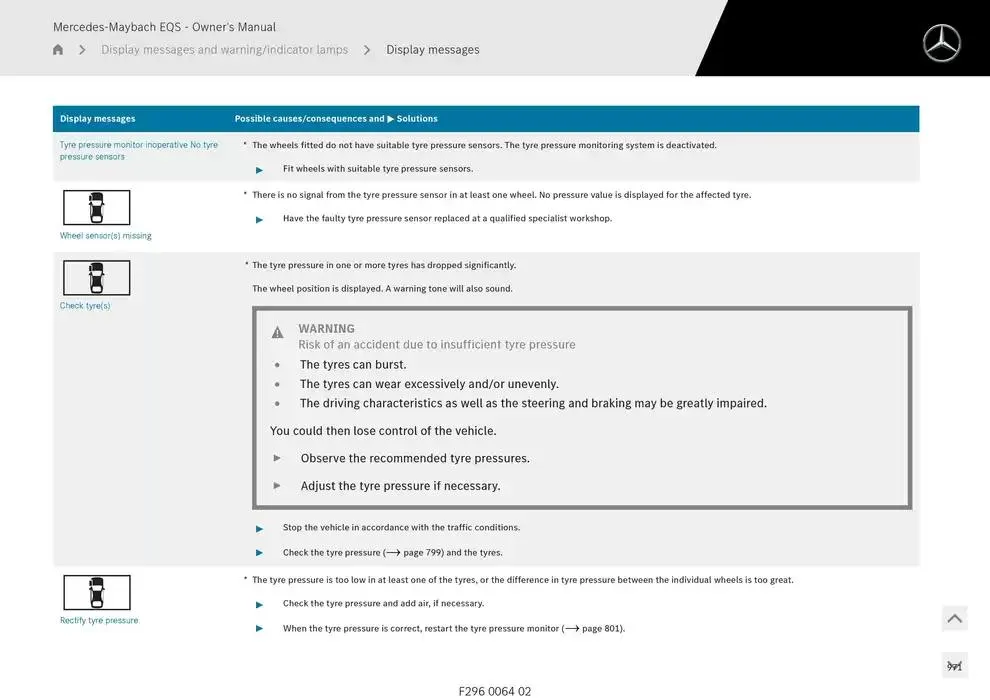 Mercedes-Maybach EQS SUV from 14 January to 30 April 2025 - Offers page 971