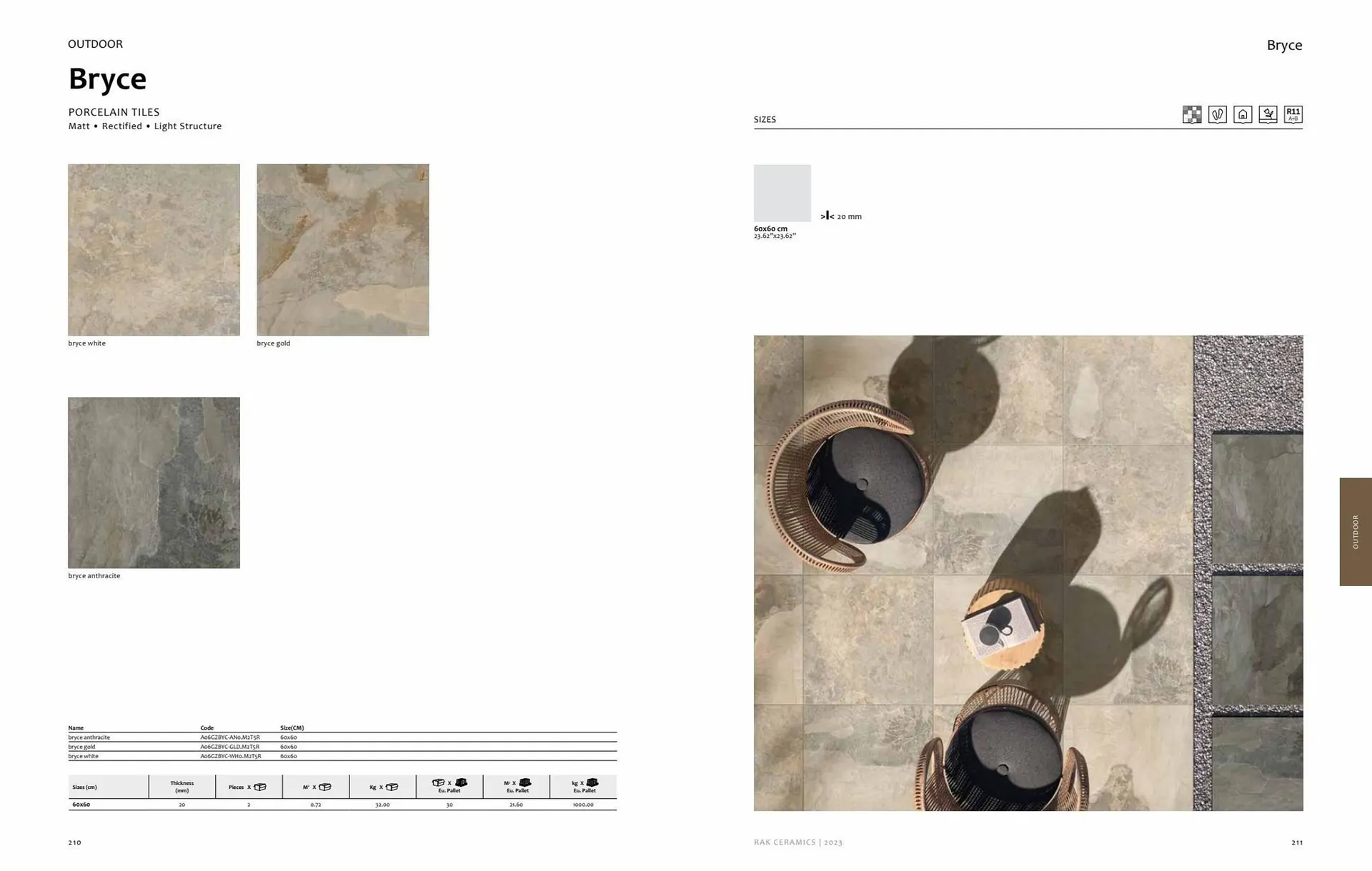 Rak Ceramics catalogue from 7 July to 31 July 2023 - Offers page 107