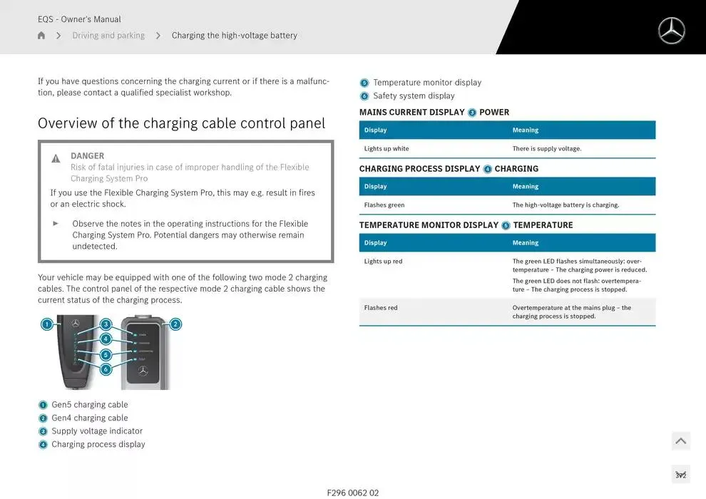 EQS SUV from 14 January to 30 April 2025 - Offers page 372