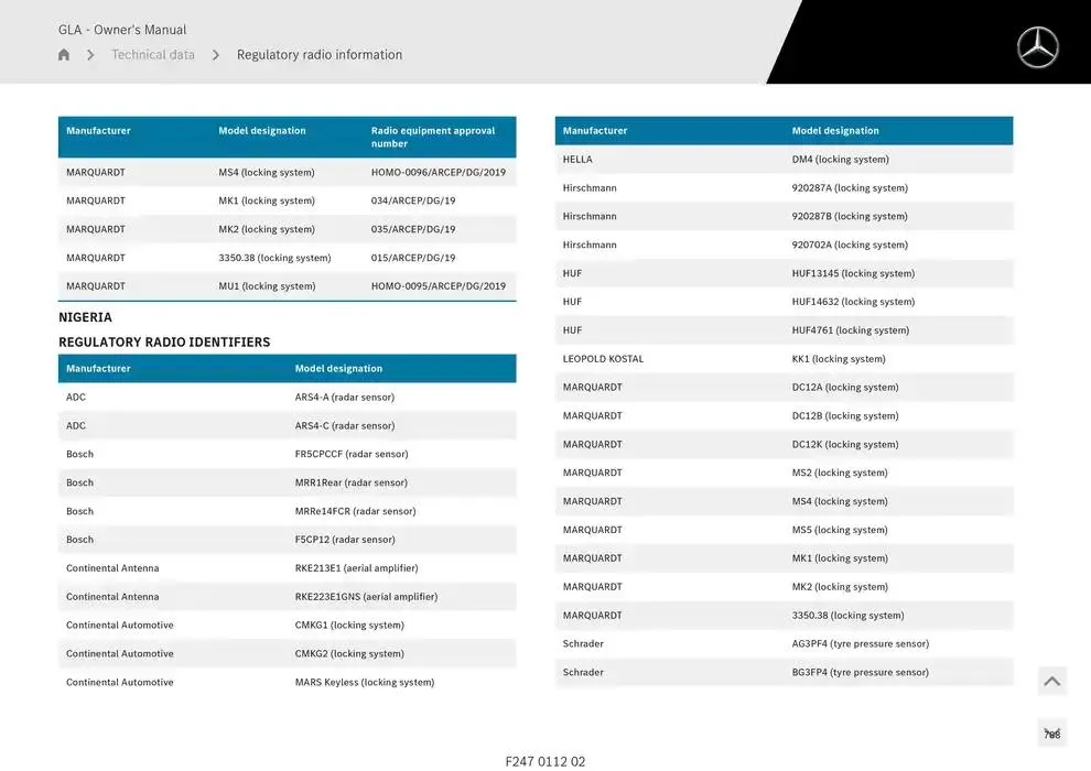 GLA SUV from 14 January to 30 April 2025 - Offers page 788