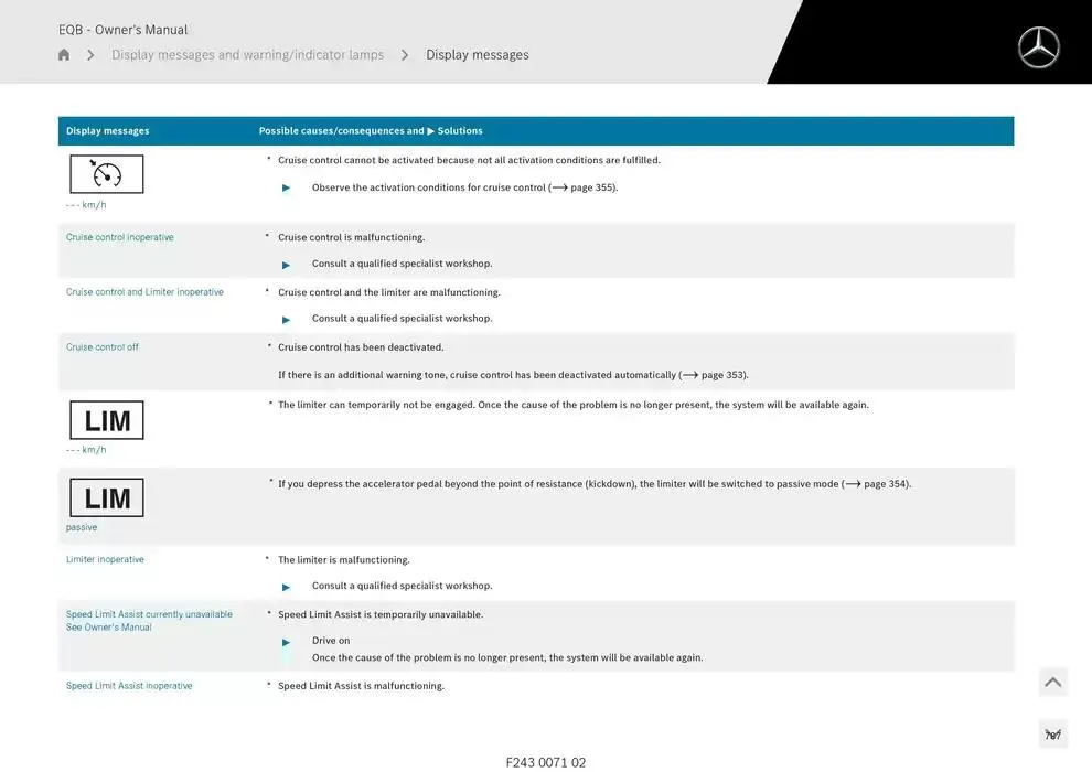 EQB SUV from 14 January to 30 April 2025 - Offers page 787