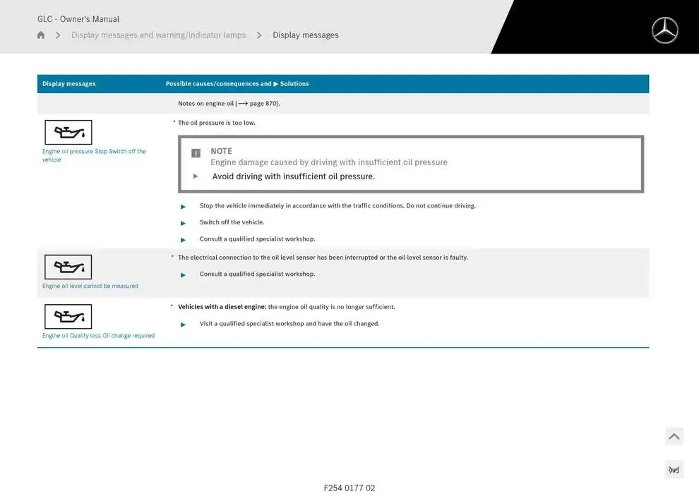 GLC SUV from 14 January to 30 April 2025 - Offers page 973