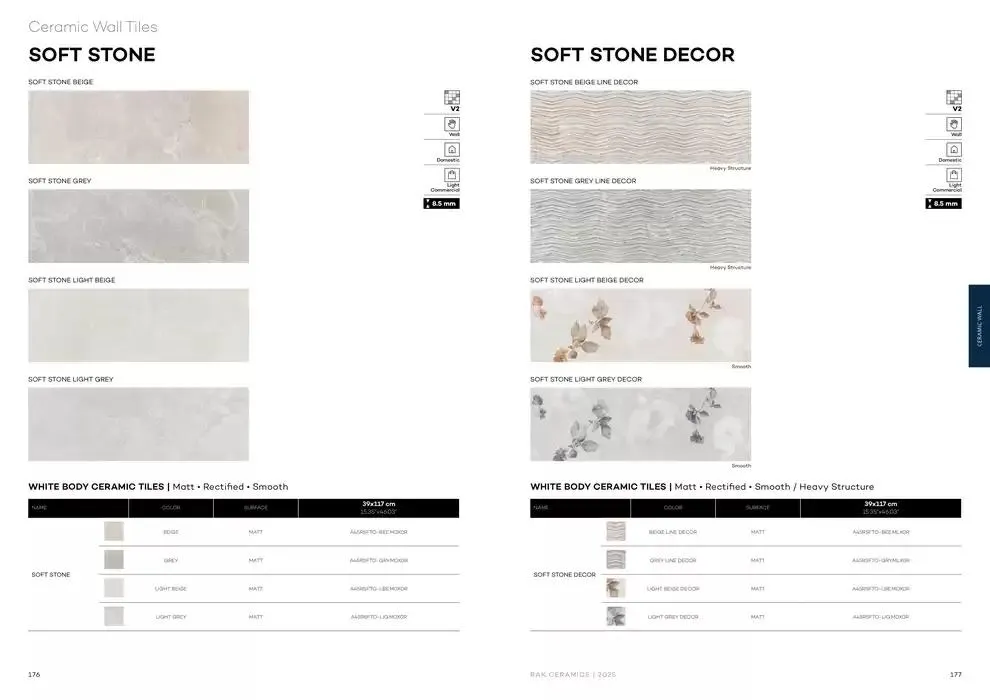 Lifestyle Surface 2025 from 13 December to 31 December 2025 - Offers page 90