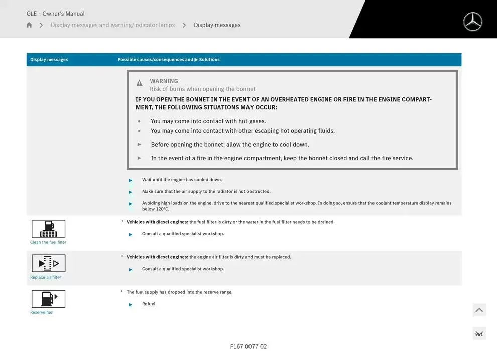 GLE SUV from 14 January to 30 April 2025 - Offers page 951
