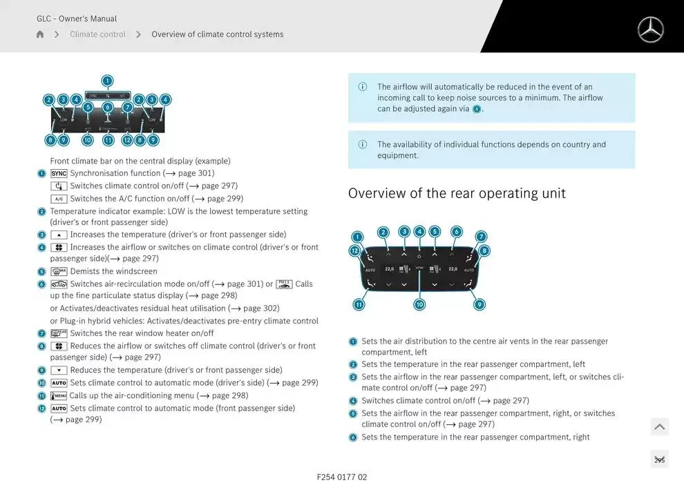 GLC SUV from 14 January to 30 April 2025 - Offers page 295
