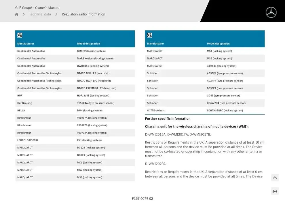 GLE Coupé from 14 January to 30 April 2025 - Offers page 844