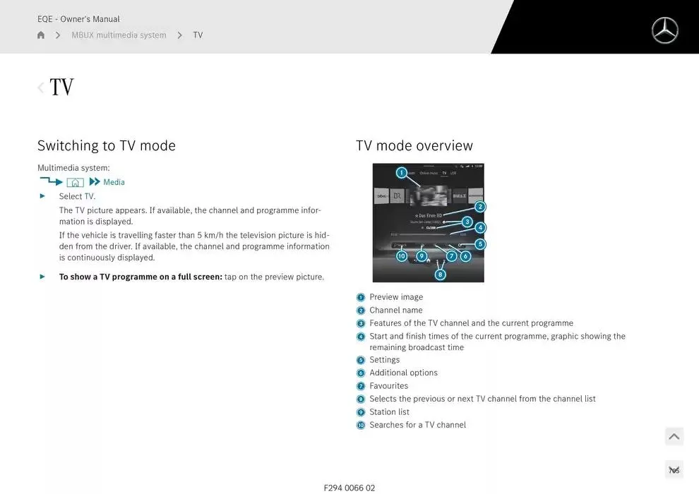 EQE SUV from 14 January to 30 April 2025 - Offers page 705