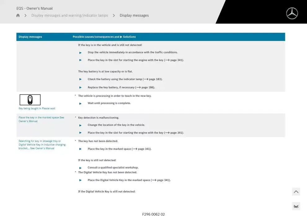 EQS SUV from 14 January to 30 April 2025 - Offers page 905