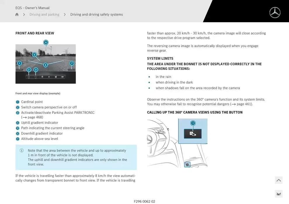 EQS SUV from 14 January to 30 April 2025 - Offers page 467
