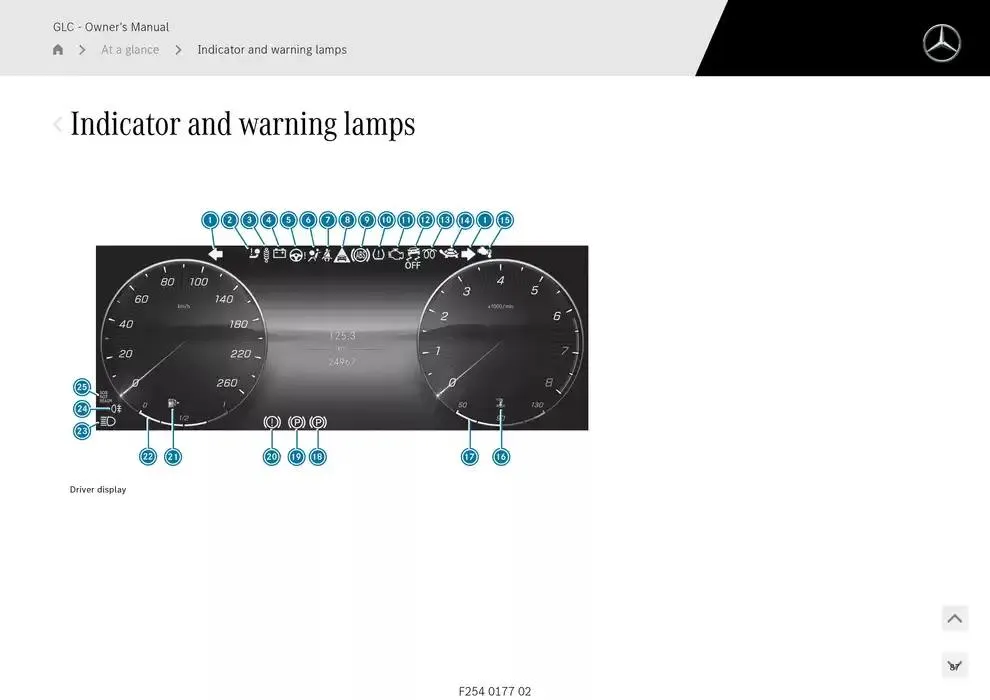 GLC SUV from 14 January to 30 April 2025 - Offers page 87