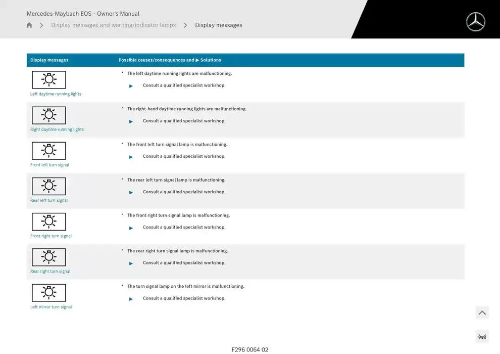 Mercedes-Maybach EQS SUV from 14 January to 30 April 2025 - Offers page 918