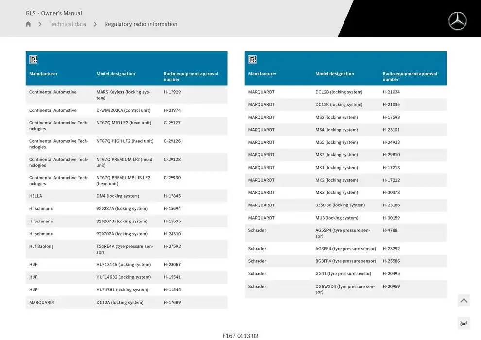 GLS SUV from 14 January to 30 April 2025 - Offers page 807