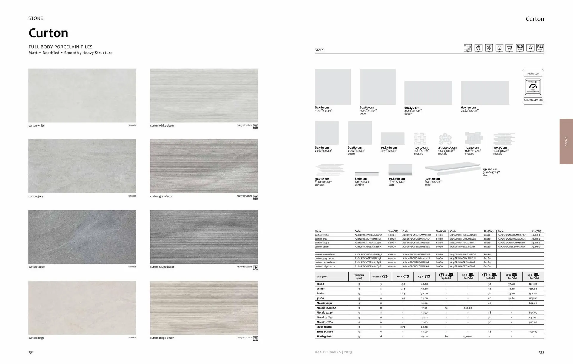Rak Ceramics catalogue from 7 July to 31 July 2023 - Offers page 68