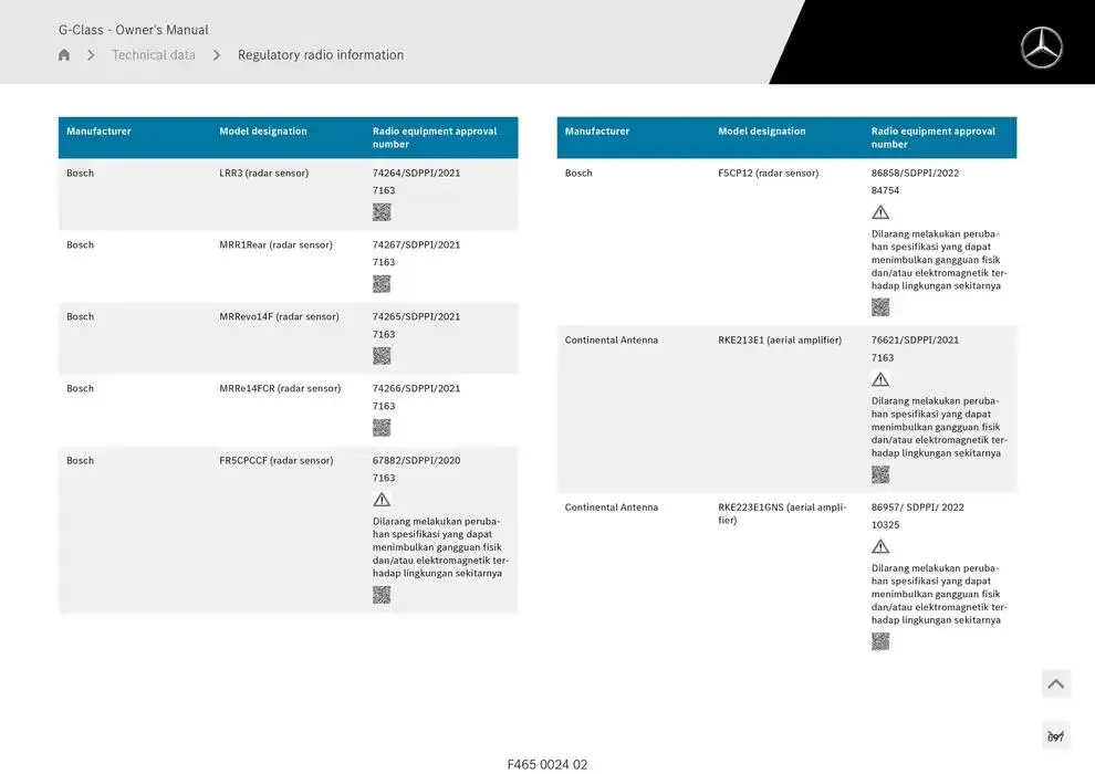 G-Class SUV from 14 January to 30 April 2025 - Offers page 697