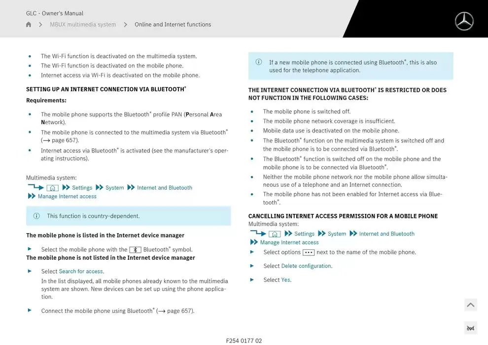 GLC SUV from 14 January to 30 April 2025 - Offers page 694