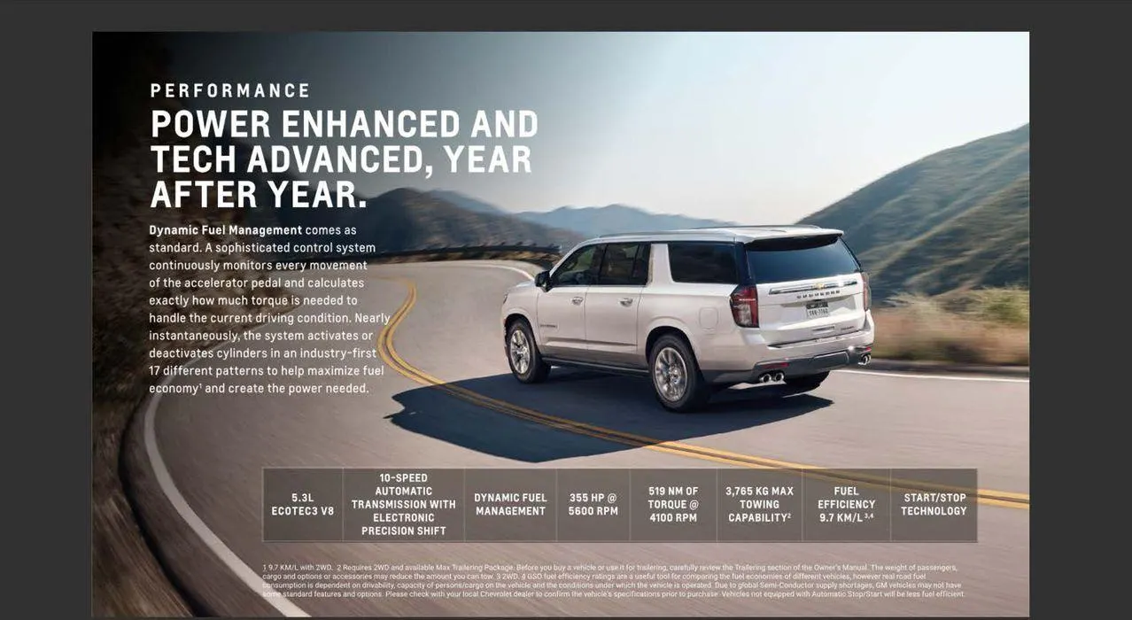 Suburban 2024 from 2 September to 31 December 2024 - Offers page 10