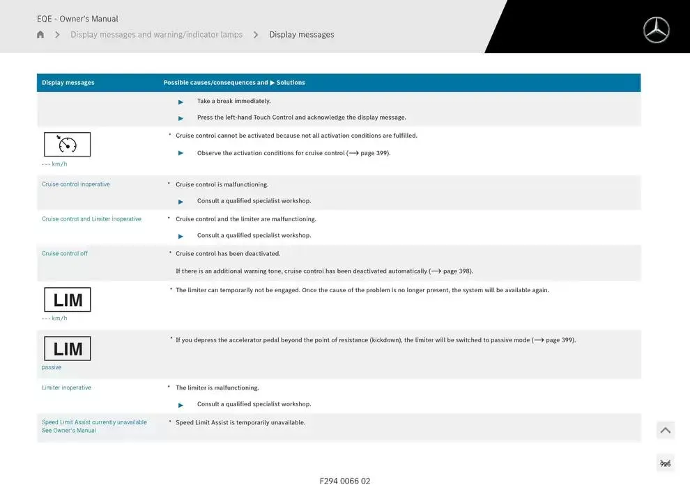 EQE SUV from 14 January to 30 April 2025 - Offers page 926