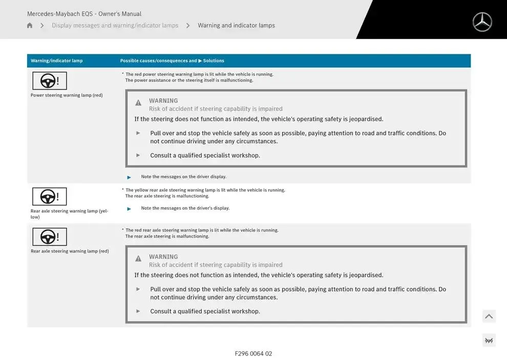 Mercedes-Maybach EQS SUV from 14 January to 30 April 2025 - Offers page 979