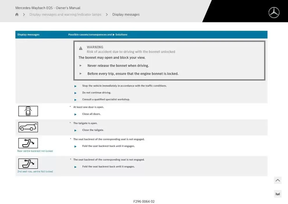 Mercedes-Maybach EQS SUV from 14 January to 30 April 2025 - Offers page 939