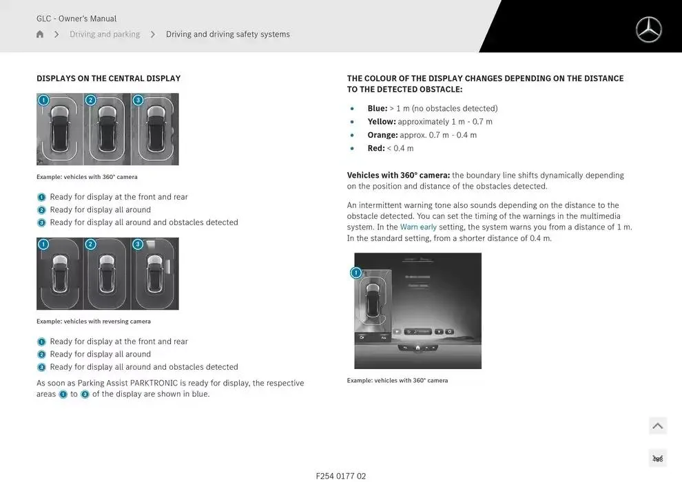 GLC SUV from 14 January to 30 April 2025 - Offers page 488