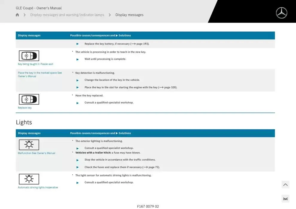 GLE Coupé from 14 January to 30 April 2025 - Offers page 896