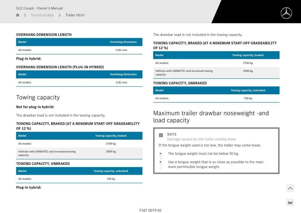 GLE Coupé from 14 January to 30 April 2025 - Offers page 882