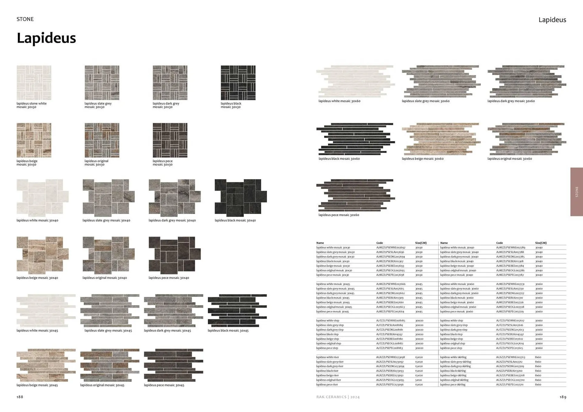 Rak Ceramics catalogue from 2 February to 31 December 2024 - Offers page 96