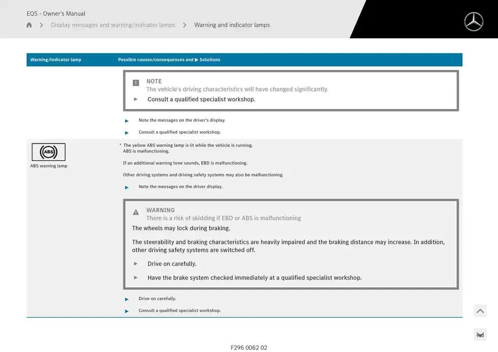 EQS SUV from 14 January to 30 April 2025 - Offers page 980