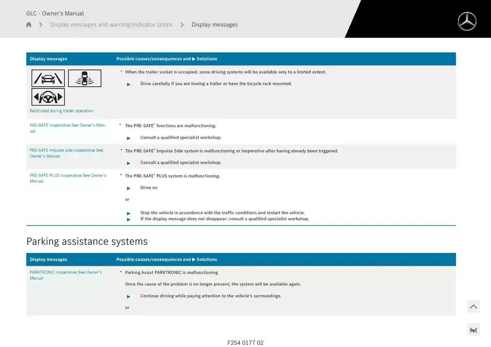 GLC SUV from 14 January to 30 April 2025 - Offers page 961