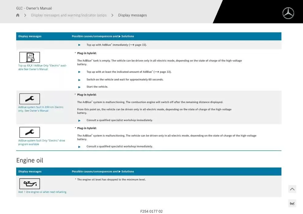 GLC SUV from 14 January to 30 April 2025 - Offers page 971