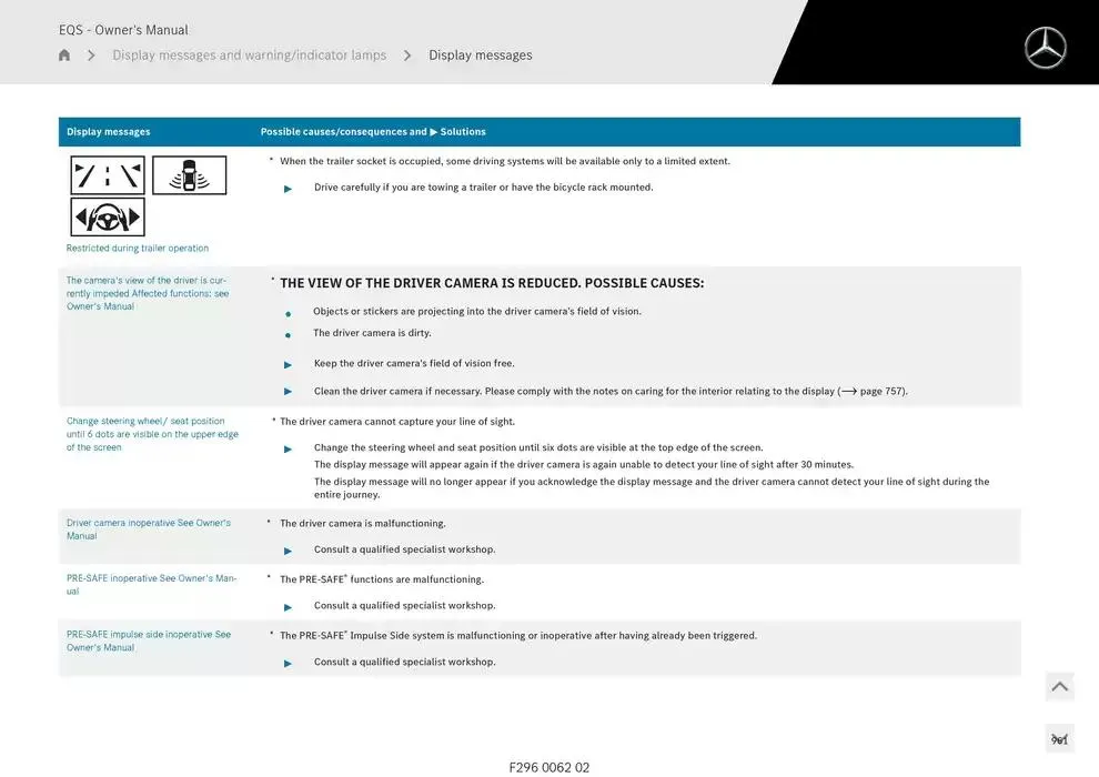 EQS SUV from 14 January to 30 April 2025 - Offers page 961