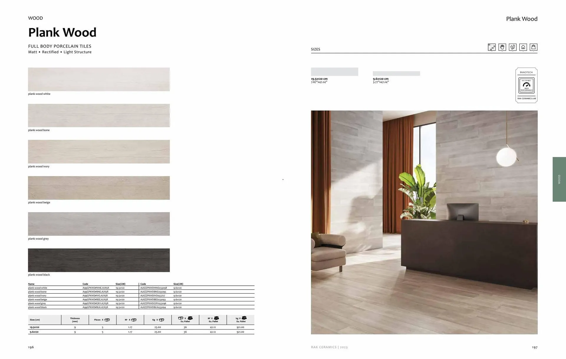 Rak Ceramics catalogue from 7 July to 31 July 2023 - Offers page 100